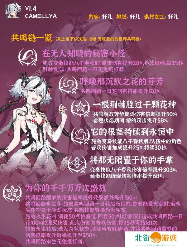 鸣潮椿如何养成 椿的培养攻略[多图]图片3