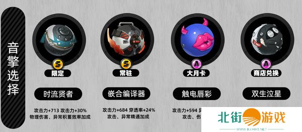 绝区零月城柳如何培养 月城柳培养攻略[多图]图片3