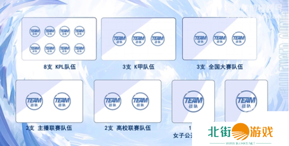 2024王者荣耀挑战者杯赛制规则是什么 王者荣耀2024挑战者杯赛制规则一览