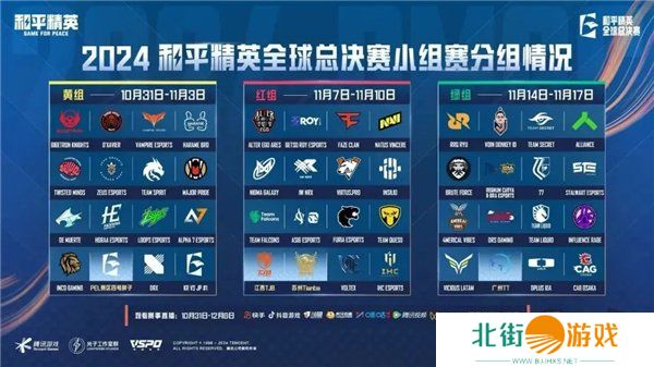 和平精英2024全球总决赛赛程表 2024年吃鸡全球总决赛赛程时间表
