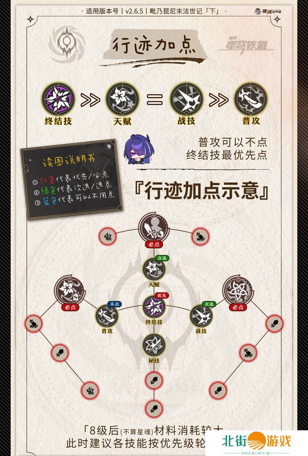 崩坏星穹铁道2.6黄泉怎么配队 2.6黄泉配队攻略[多图]图片3