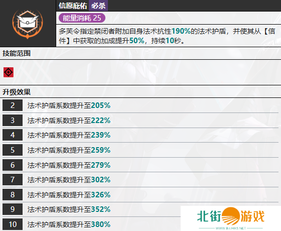 无期迷途多芙技能攻略 多芙如何搭配技能[多图]图片6