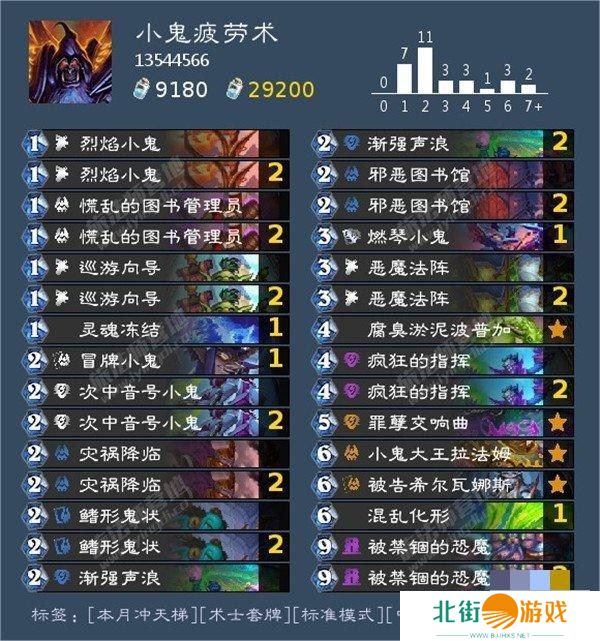 炉石传说标准卡组2024是什么 炉石传说标准最强T0天梯卡组一览