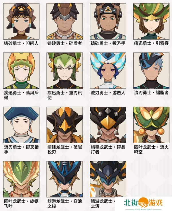 原神部族龙形武士速刷路线 部族龙形武士在哪里[多图]图片2