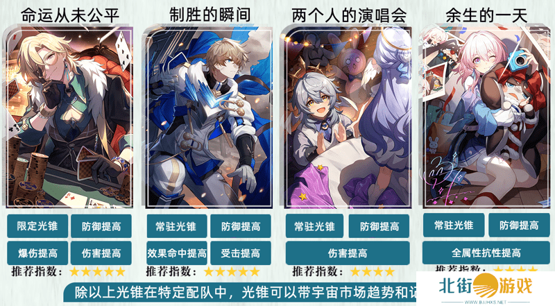 崩坏星穹铁道2.6砂金怎么配队 砂金配队攻略[多图]图片3