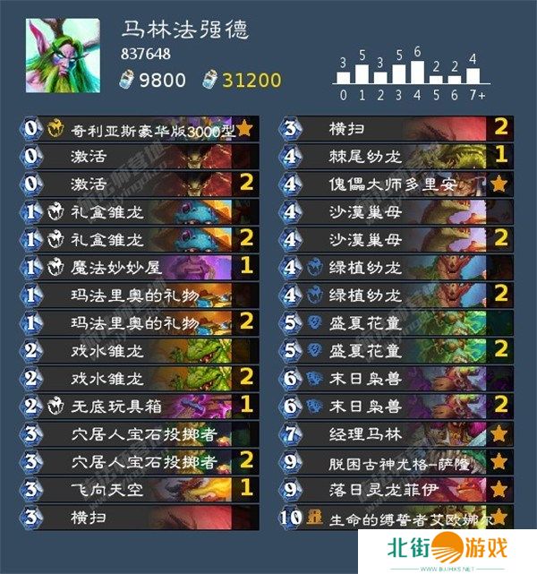 炉石传说标准卡组2024是什么 炉石传说标准最强T0天梯卡组一览