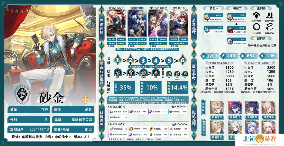 崩坏星穹铁道2.6砂金怎么配队 砂金配队攻略[多图]图片2