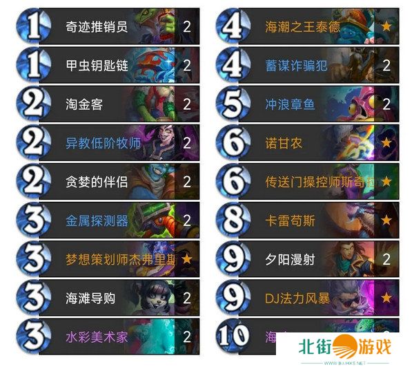 炉石传说**术法卡组攻略 新手**术应该怎么选择卡组[多图]图片3