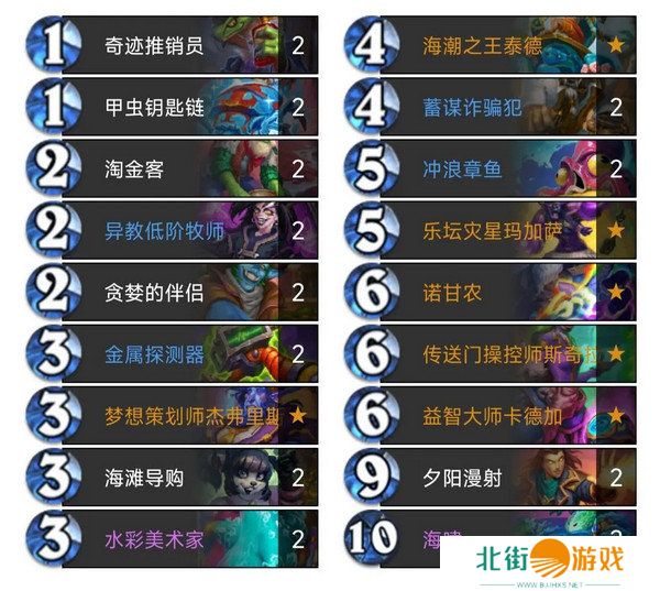 炉石传说**术法卡组攻略 新手**术应该怎么选择卡组[多图]图片2