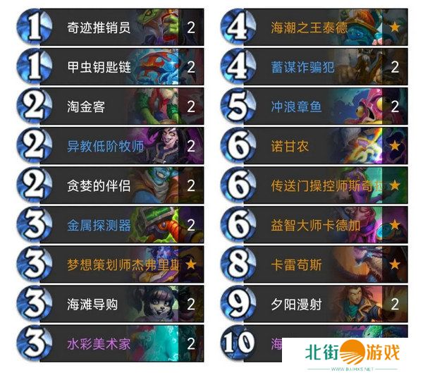 炉石传说**术法卡组攻略 新手**术应该怎么选择卡组[多图]图片4