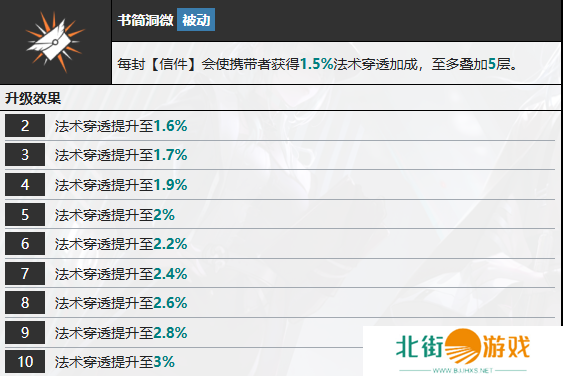 无期迷途多芙技能攻略 多芙如何搭配技能[多图]图片7