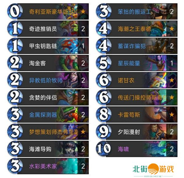 炉石传说**术法卡组攻略 新手**术应该怎么选择卡组[多图]图片1