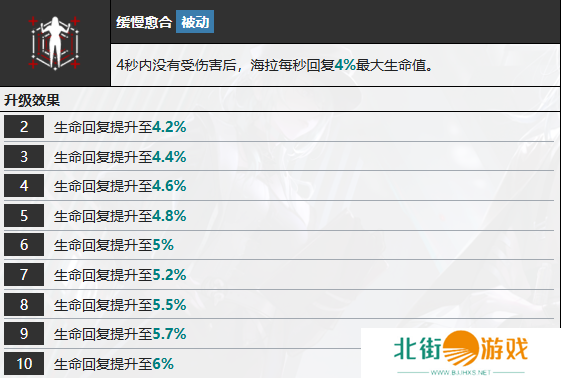 无期迷途海拉怎么样 海拉技能属性介绍[多图]图片7