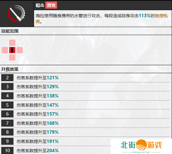无期迷途海拉怎么样 海拉技能属性介绍[多图]图片5