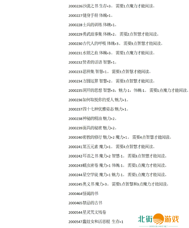 苏丹的游戏攻略大全 苏丹的游戏结局、代码全攻略汇总