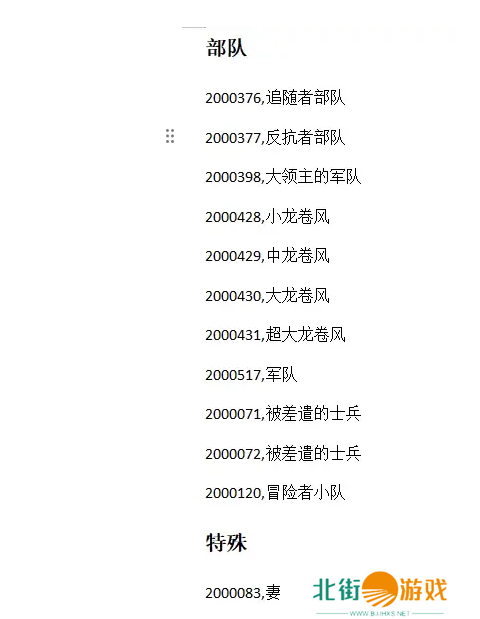 苏丹的游戏攻略大全 苏丹的游戏结局、代码全攻略汇总