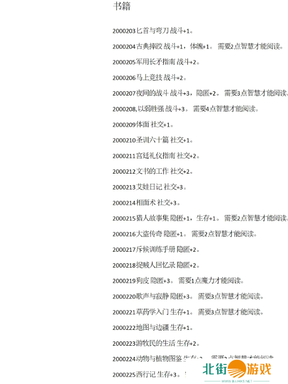 苏丹的游戏攻略大全 苏丹的游戏结局、代码全攻略汇总