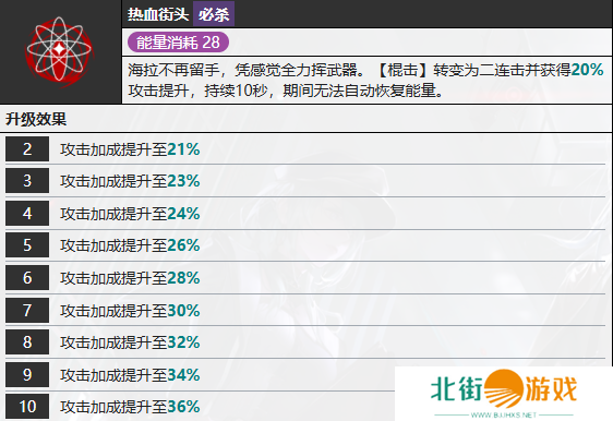 无期迷途海拉怎么样 海拉技能属性介绍[多图]图片6