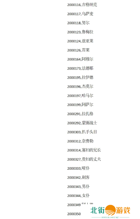 苏丹的游戏攻略大全 苏丹的游戏结局、代码全攻略汇总