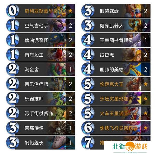 炉石传说污手骑卡组代码分享 污手骑应该怎么玩[多图]图片2