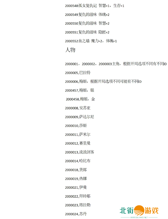 苏丹的游戏攻略大全 苏丹的游戏结局、代码全攻略汇总