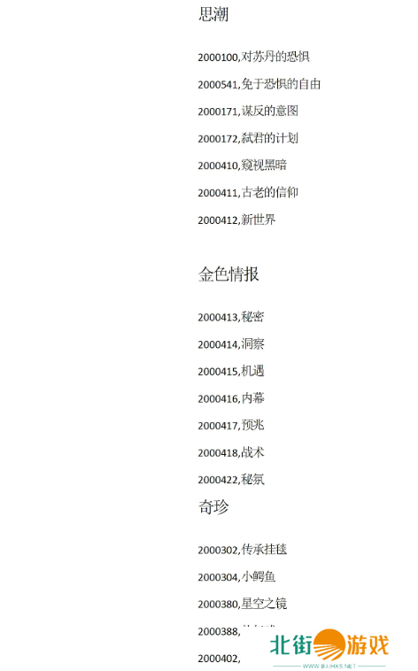 苏丹的游戏攻略大全 苏丹的游戏结局、代码全攻略汇总