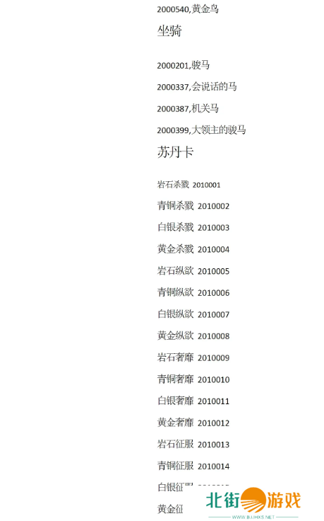 苏丹的游戏攻略大全 苏丹的游戏结局、代码全攻略汇总