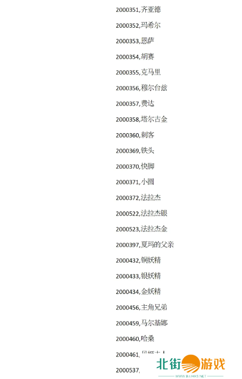 苏丹的游戏攻略大全 苏丹的游戏结局、代码全攻略汇总