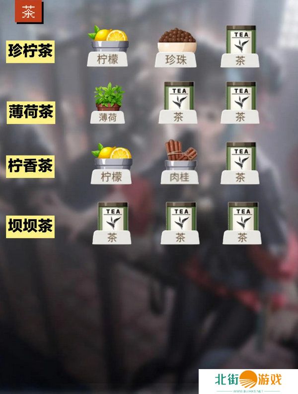 归龙潮饮品配方大全 饮品有哪些配方[多图]图片4