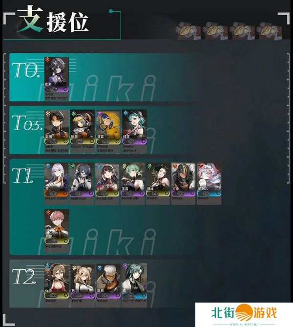 新月同行预抽卡角色有哪些 角度强度排行榜[多图]图片8