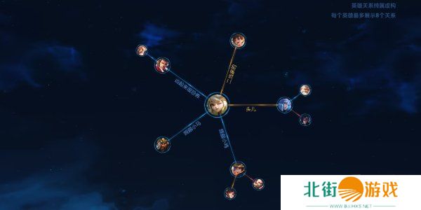 王者荣耀英雄羁绊buff在哪里看 王者荣耀英雄羁绊查看教程