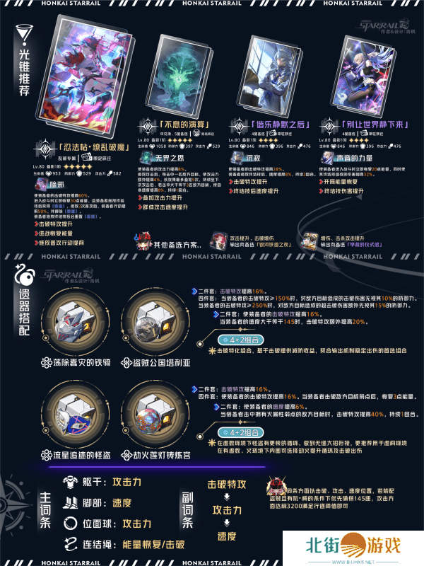 崩坏星穹铁道乱破光锥选择攻略 乱破光锥选择阵容搭配[多图]图片2