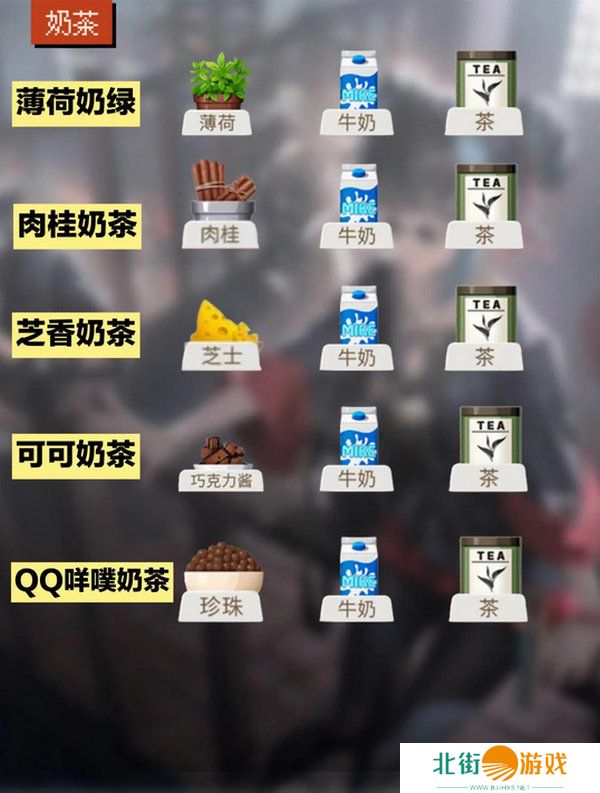 归龙潮饮品配方大全 饮品有哪些配方[多图]图片5