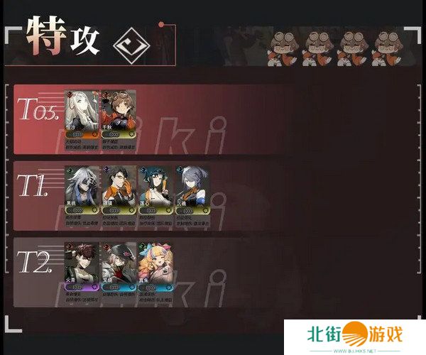 新月同行预抽卡角色有哪些 角度强度排行榜[多图]图片3