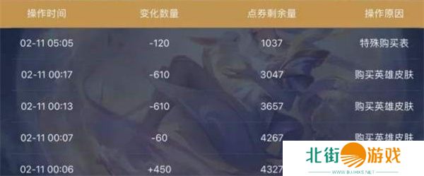 王者荣耀v8要充值多少钱 王者荣耀v8消费记录查询2024一览