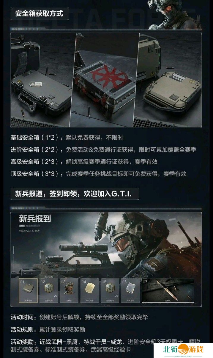 三角洲行动开服新手怎么玩 三角洲行动开服新手玩法上手攻略