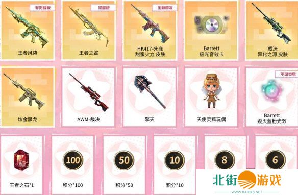 cf甜蜜火力活动入口在哪 cf甜蜜火力活动玩法规则一览