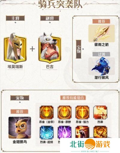 万龙觉醒新手应该选择什么样的阵容-万龙觉醒新手阵容推荐介绍