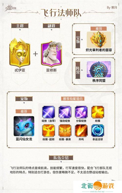 万龙觉醒0氪阵容推荐及搭配 万龙觉醒平民玩家阵容搭配