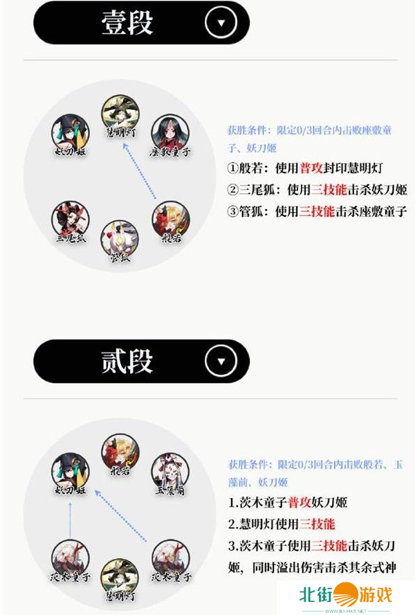 阴阳师阴阳师慧明灯残局得胜怎么打 慧明灯残局得胜玩法攻略[多图]图片2