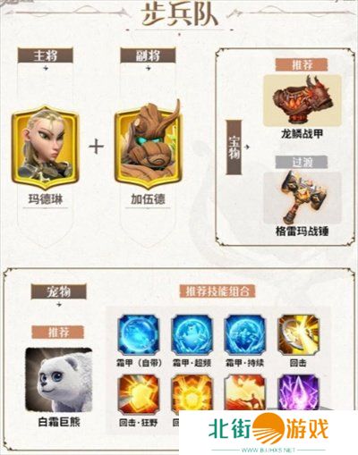 万龙觉醒新手应该选择什么样的阵容-万龙觉醒新手阵容推荐介绍