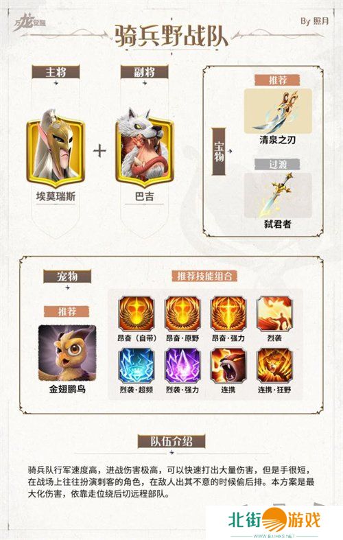 万龙觉醒0氪阵容推荐及搭配 万龙觉醒平民玩家阵容搭配