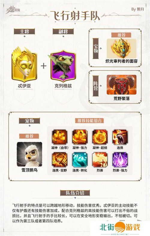 万龙觉醒0氪阵容推荐及搭配 万龙觉醒平民玩家阵容搭配