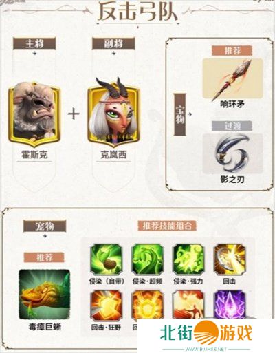 万龙觉醒新手应该选择什么样的阵容-万龙觉醒新手阵容推荐介绍