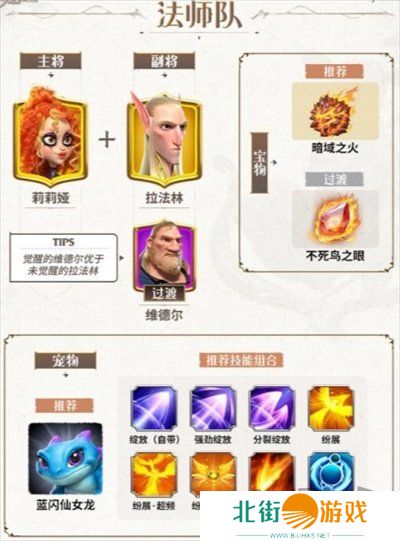 万龙觉醒新手应该选择什么样的阵容-万龙觉醒新手阵容推荐介绍