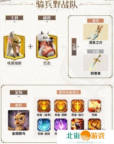 万龙觉醒新手应该选择什么样的阵容-万龙觉醒新手阵容推荐介绍