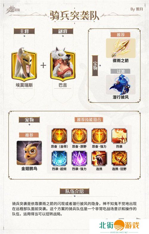 万龙觉醒0氪阵容推荐及搭配 万龙觉醒平民玩家阵容搭配