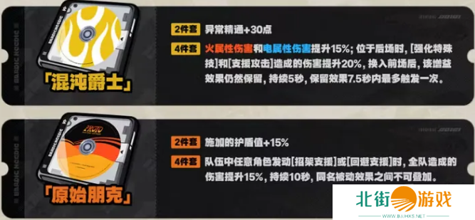 绝区零1.2版本前瞻直播兑换码是什么 直播兑换码一览