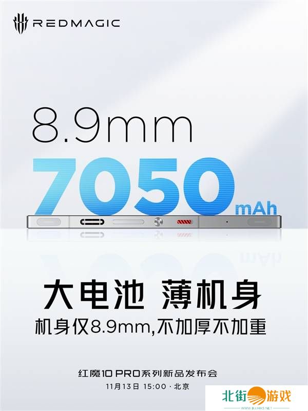 红魔10 Pro屏幕技术