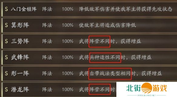 三国志战略版形顾阵容怎么搭配 形顾阵容搭配推荐
